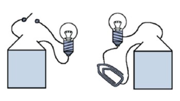Circuit électrique en CP CE1